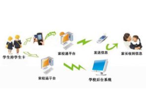 深圳市賽億科技 以網(wǎng)絡(luò)技術(shù)開(kāi)發(fā)為基，驅(qū)動(dòng)物聯(lián)網(wǎng)創(chuàng)新解決方案