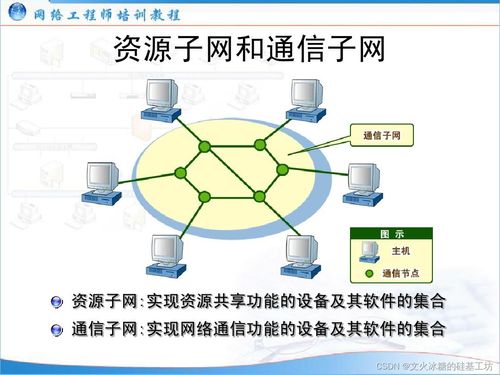 數(shù)字化賦能 技術(shù)開(kāi)發(fā)與企業(yè)橫向管理的信息化戰(zhàn)略